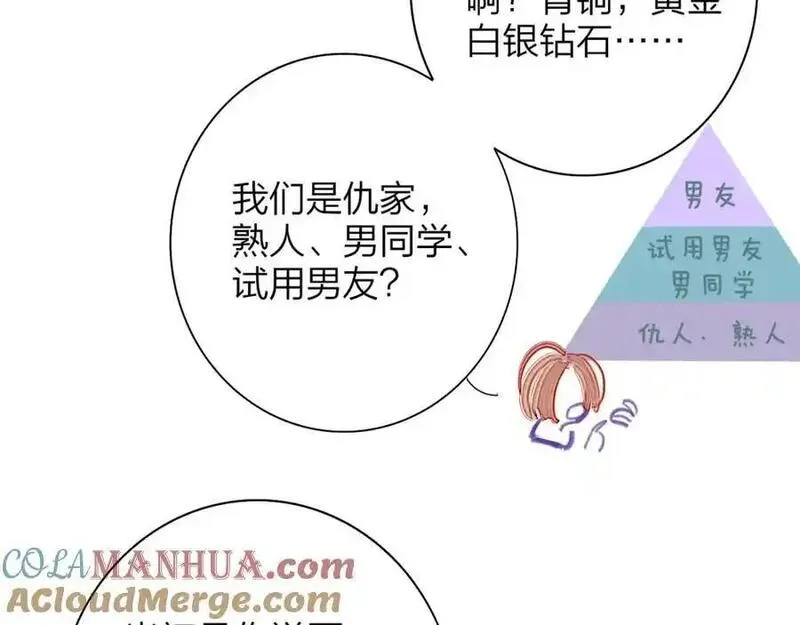 非友人关系免费漫画下拉式漫画,第73话 试用期5年65图