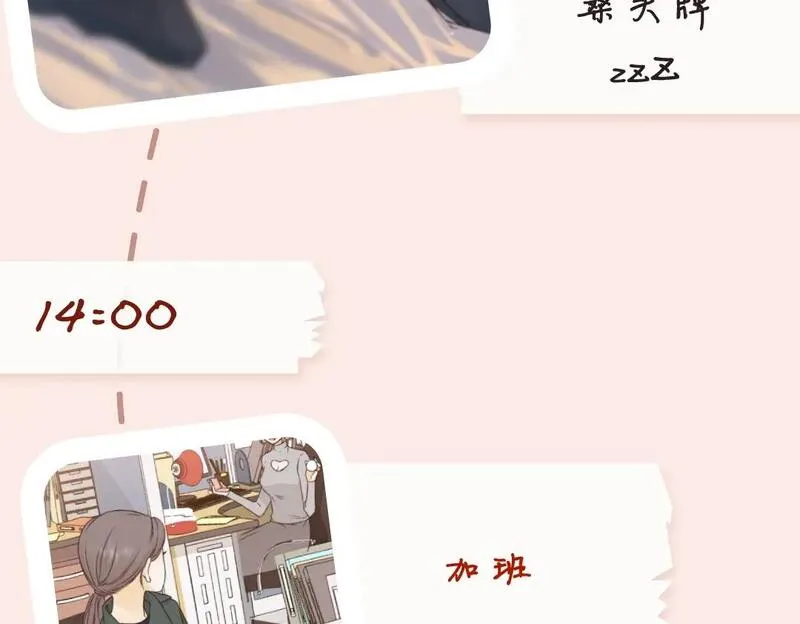 难哄小掌柜漫画,第6期 约会的一天8图