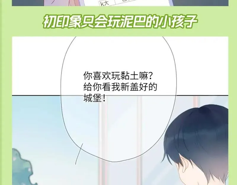 星辰于我第三季漫画,第100期 整活企划：角色初印象现印象12图