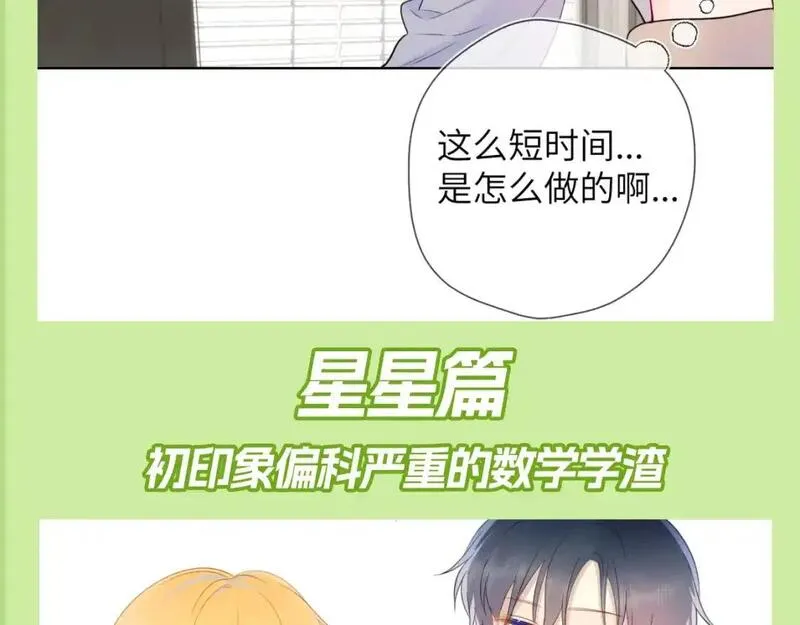 星辰于我第三季漫画,第100期 整活企划：角色初印象现印象10图