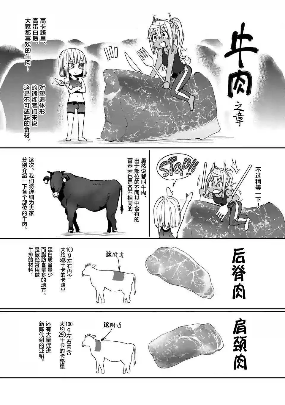 哑铃一般举多重漫画,第20话7图