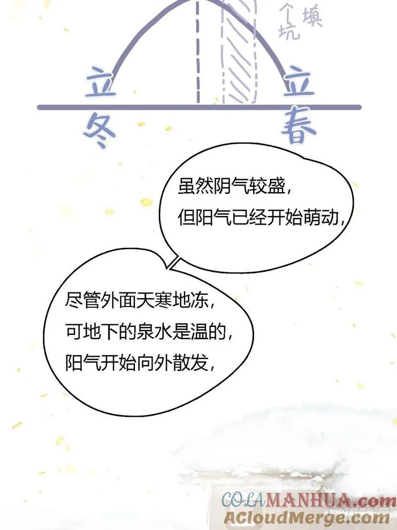 日久见人缺心眼简介漫画,冬至小剧场9图