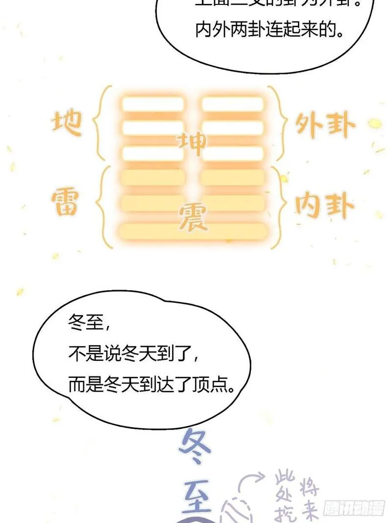 日久见人缺心眼简介漫画,冬至小剧场8图