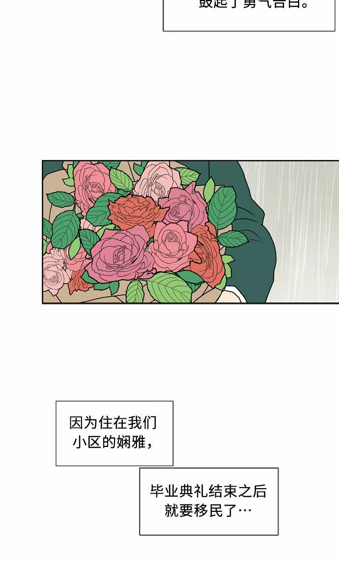 颜值天才漫画,[第1话] 生成人物4图