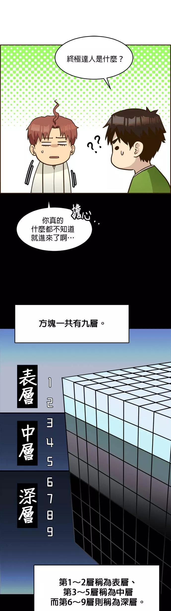 梦境大逃杀漫画,第23话16图