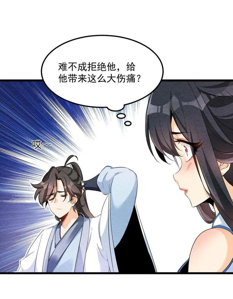 我的徒弟孝心好像变质了漫画免费观看完整版全集下拉式漫画,002 系统复活！4图