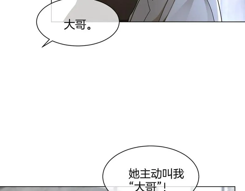 被大佬们团宠后我野翻了免费全集漫画,第195话 感化允允87图