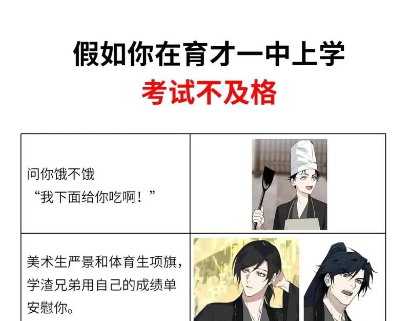 育才仙宗快看漫画漫画,第7期 小剧场：育才同学发现你考试不及格3图