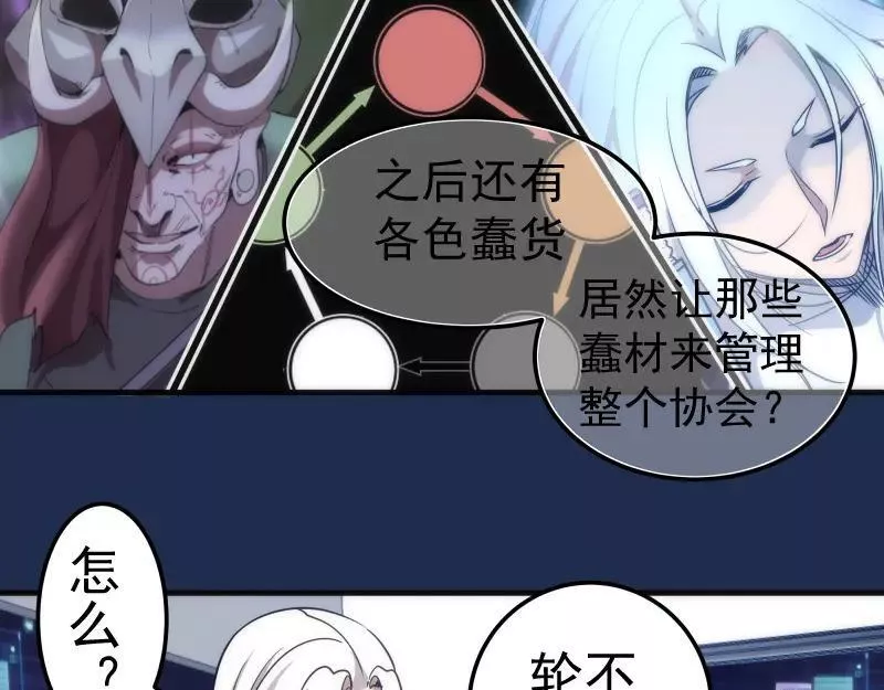 高等灵魂免费阅读下拉式漫画,230话 股东大会107图