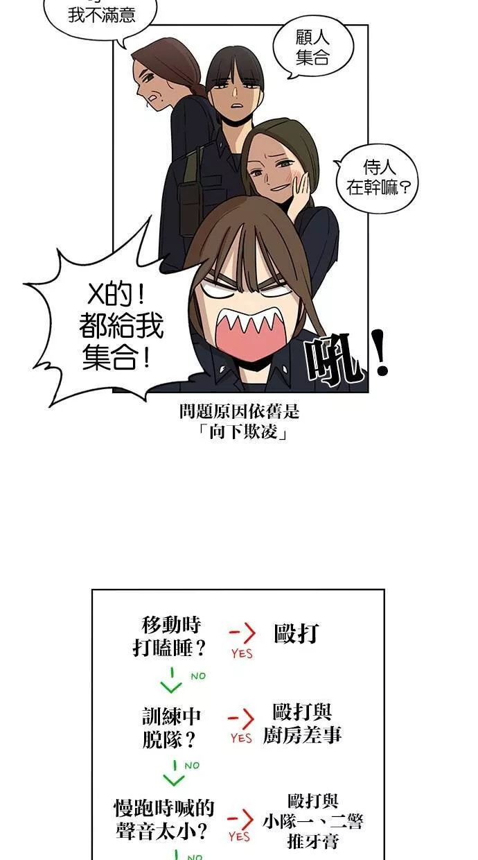 妹力大头兵漫画,第53话14图