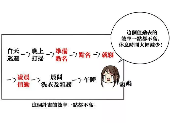 妹力大头兵漫画,第144话69图