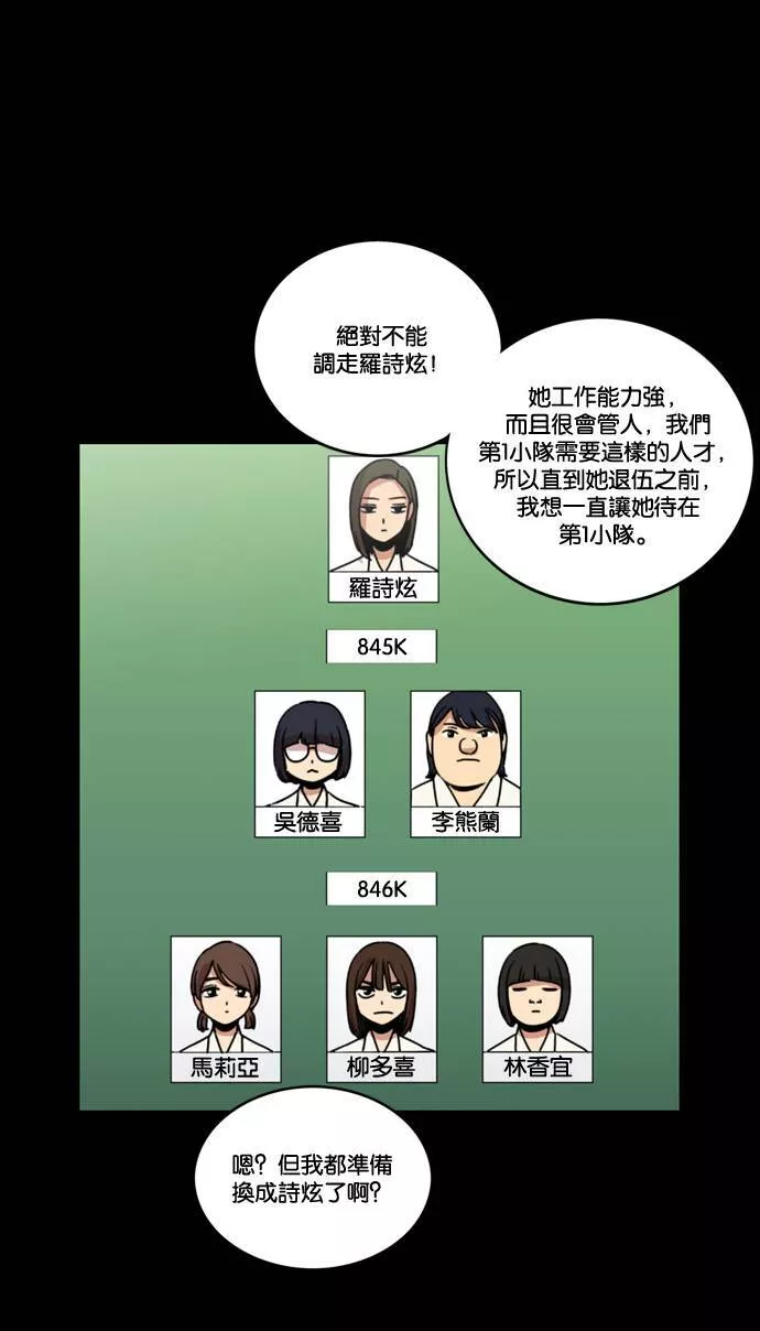 妹力大头兵漫画,第171话93图