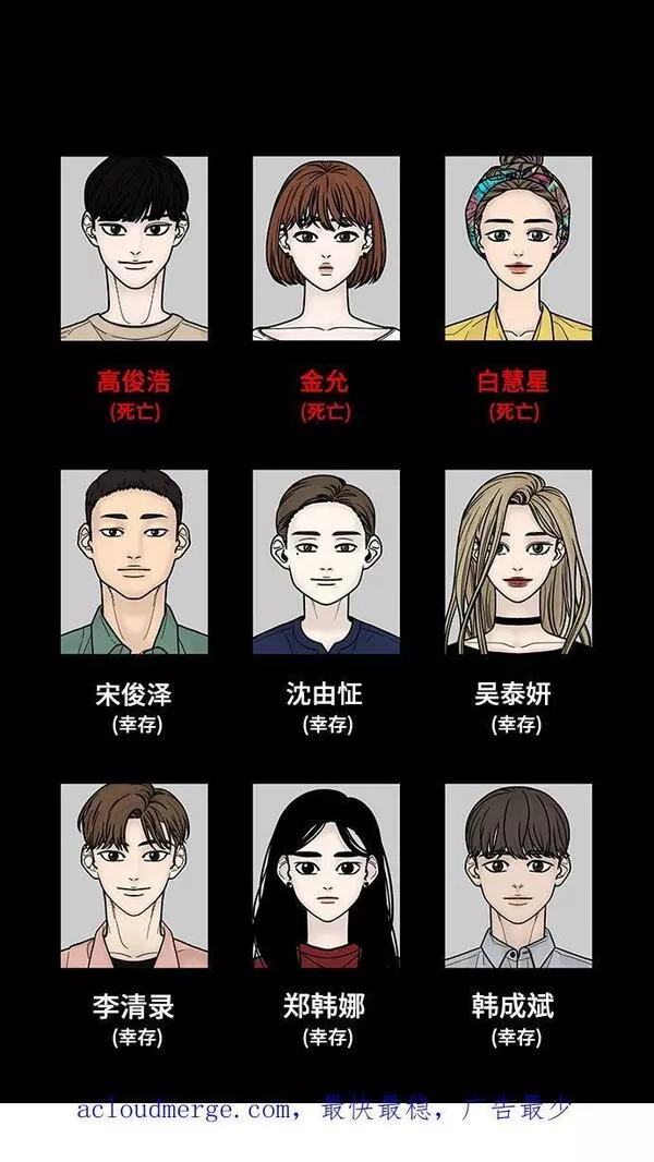 幸存者偏差by稚楚笔趣阁漫画,第89话103图