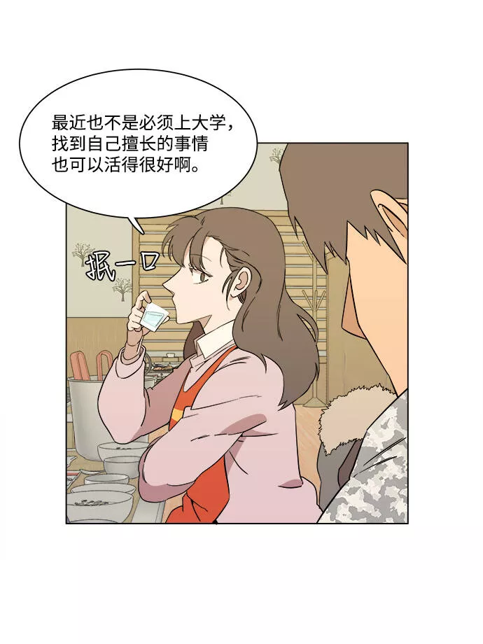 平行都市漫画,第二章（1）_D-DAY57图