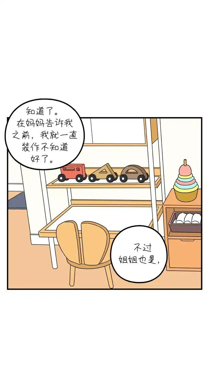 29岁的我们漫画,[第82话] 奉的休假第二天29图