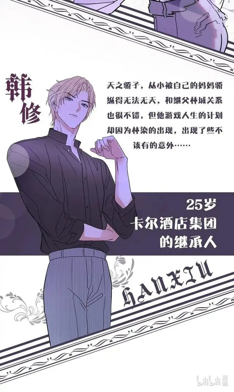 我的便宜哥哥漫画,人物介绍 11月18日正式上线！2图