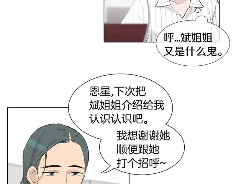 触到你的记忆漫画,第28话 无法说出口的秘密79图