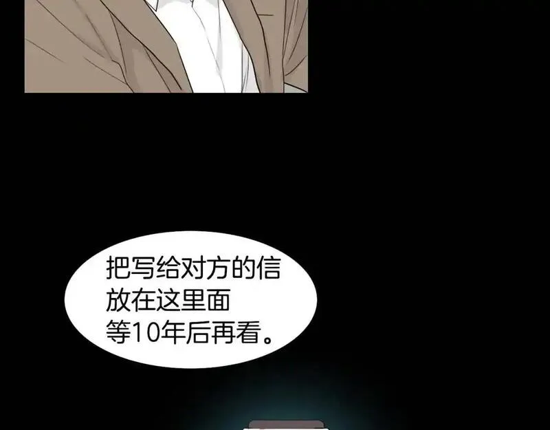 记忆中的触动漫画,第36话 情伤96图