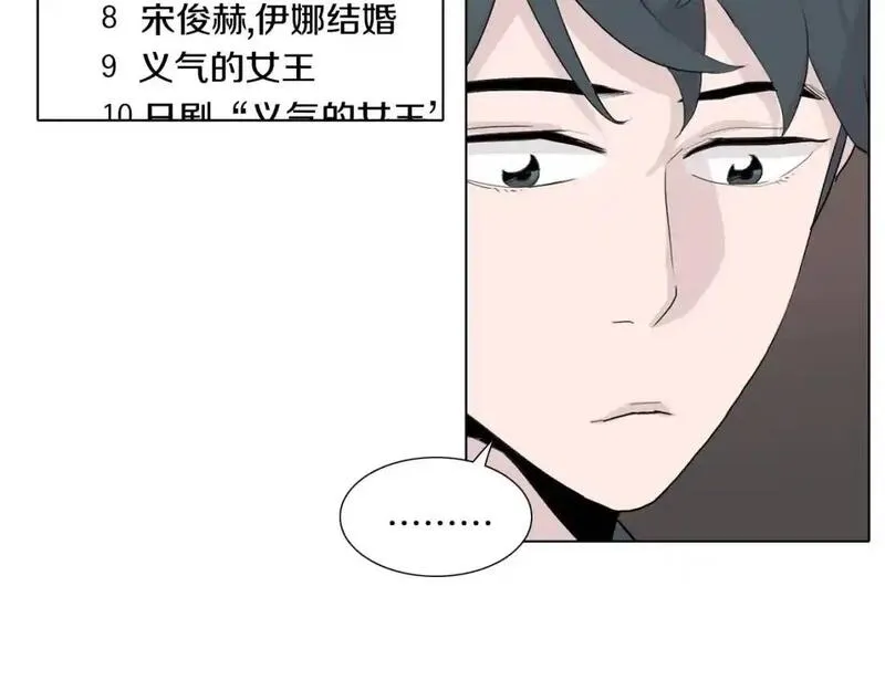 记忆中的触动漫画,第36话 情伤58图