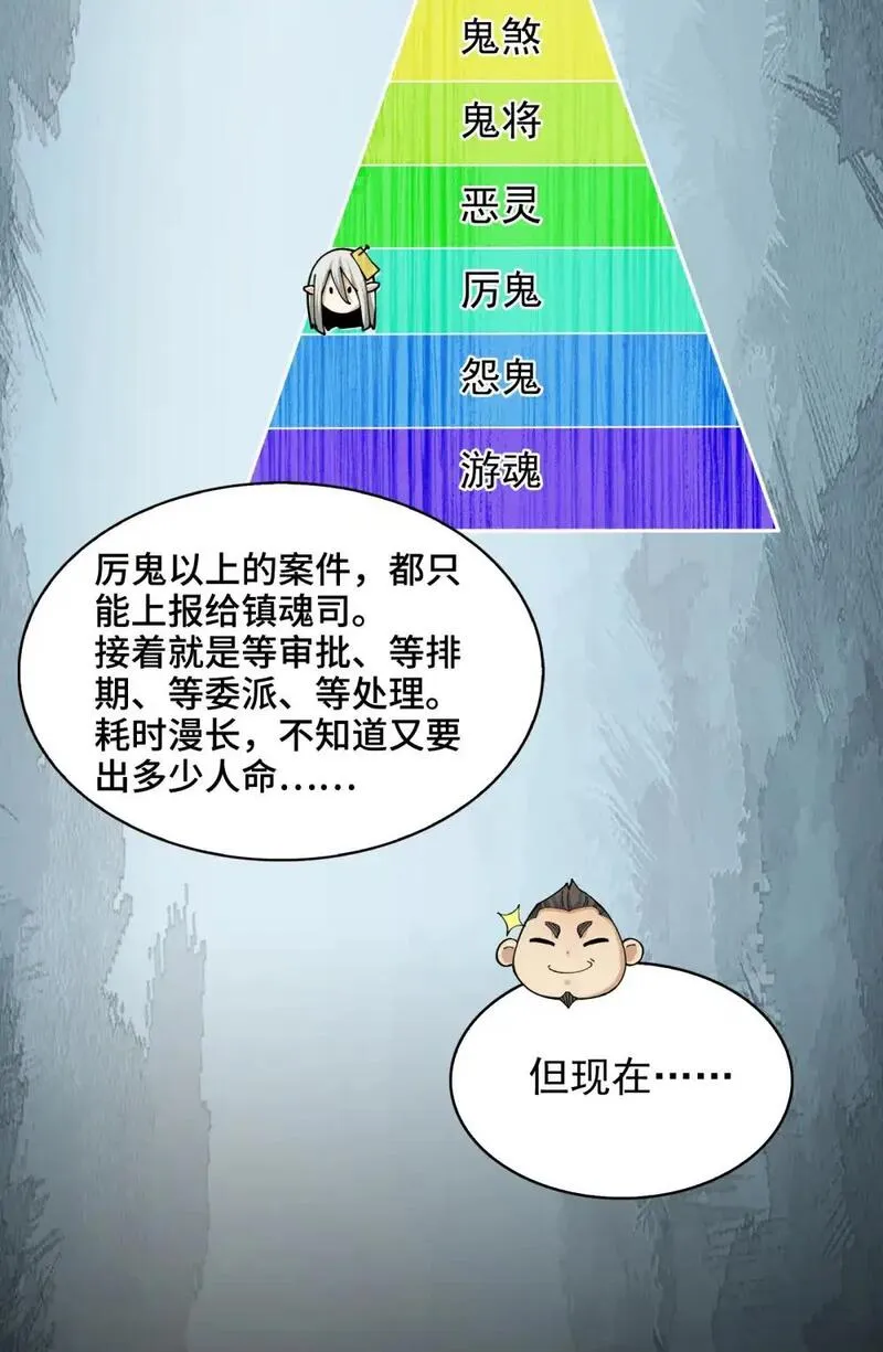 脱下袜子脚底痒漫画,006- 他们争着贿赂我12图