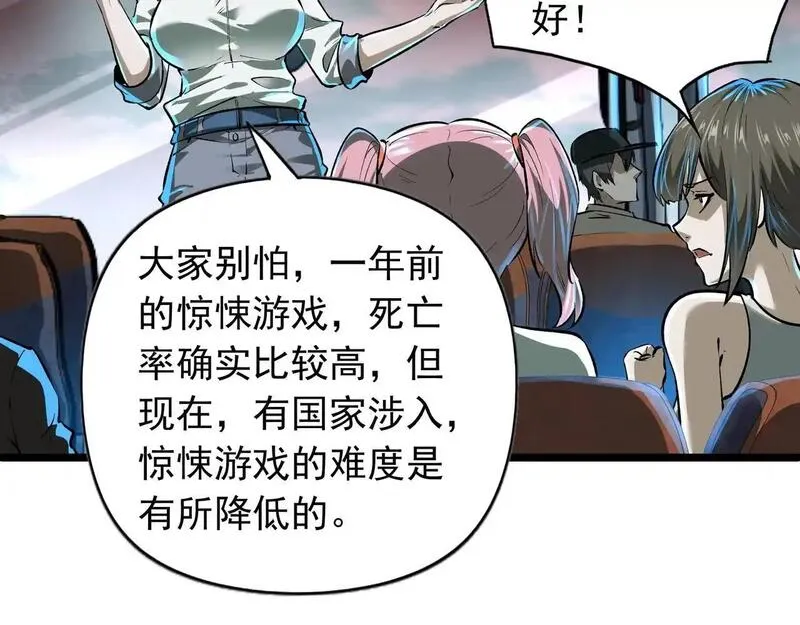 我把惊悚世界玩成养成游戏结局漫画,第1话 惊悚世界30图