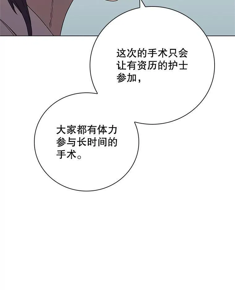 医生崔泰秀漫画,178.术前会议86图