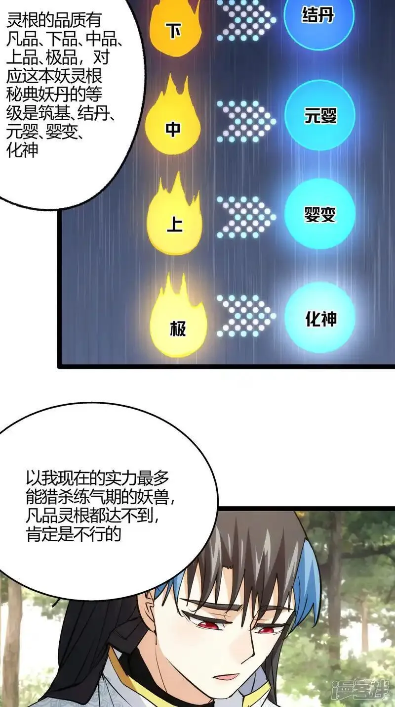 我夺舍了系统玩家漫画免费观看下拉漫画,第11话 花开两朵4图