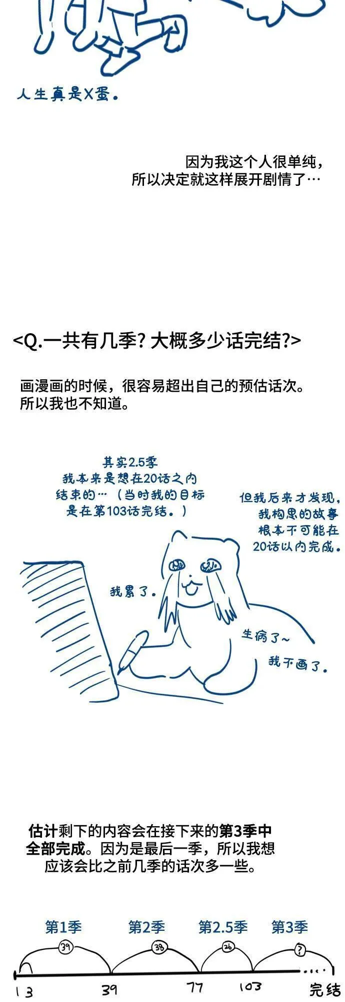 如出一辙的女儿漫画免费下划50漫画,【免费】后记24图