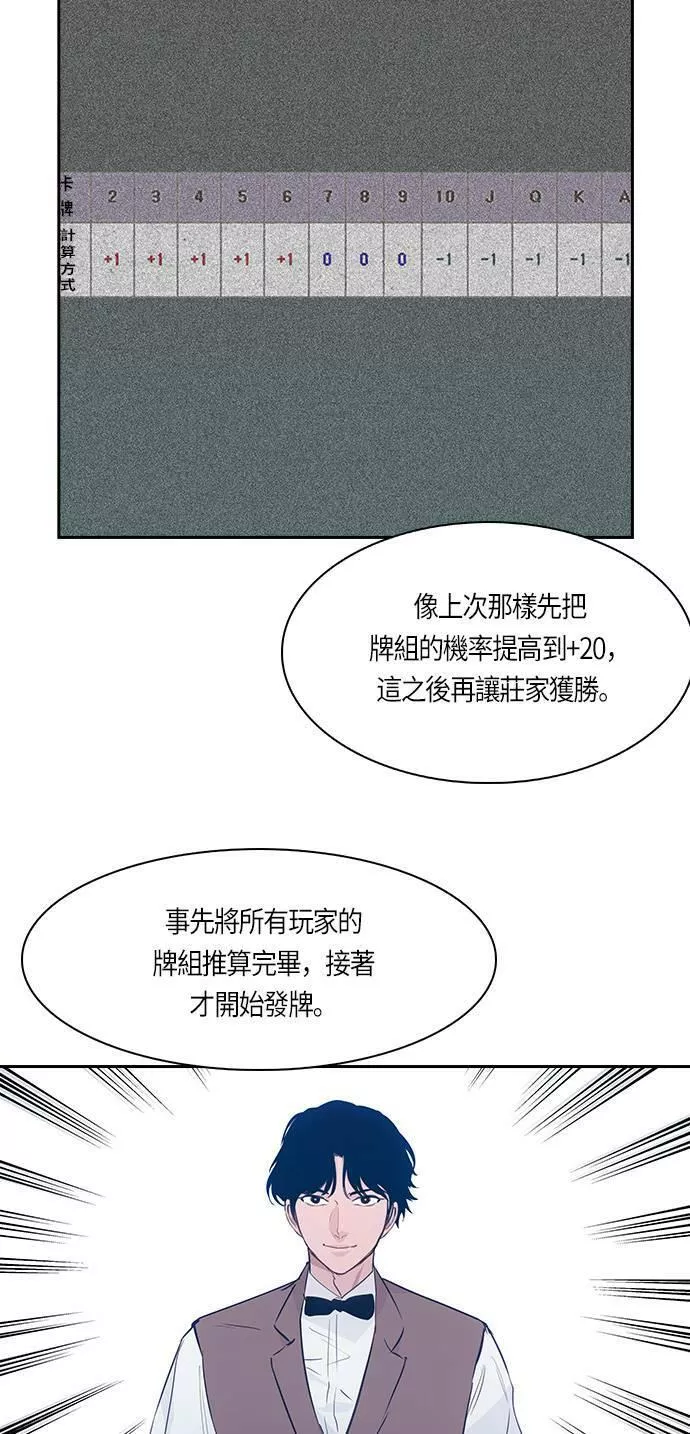 金权视频漫画,第61话19图