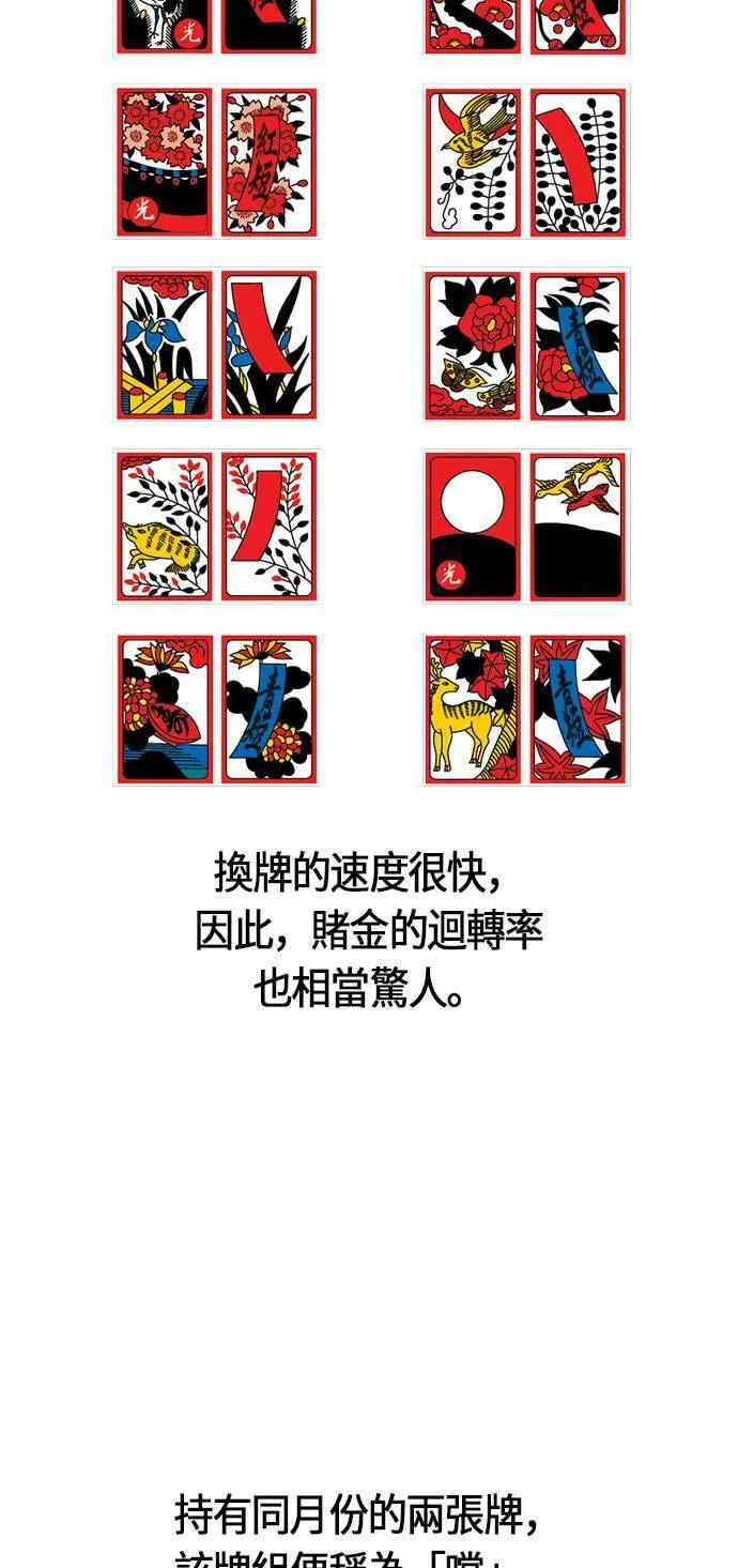 金权世界漫画,第76话37图