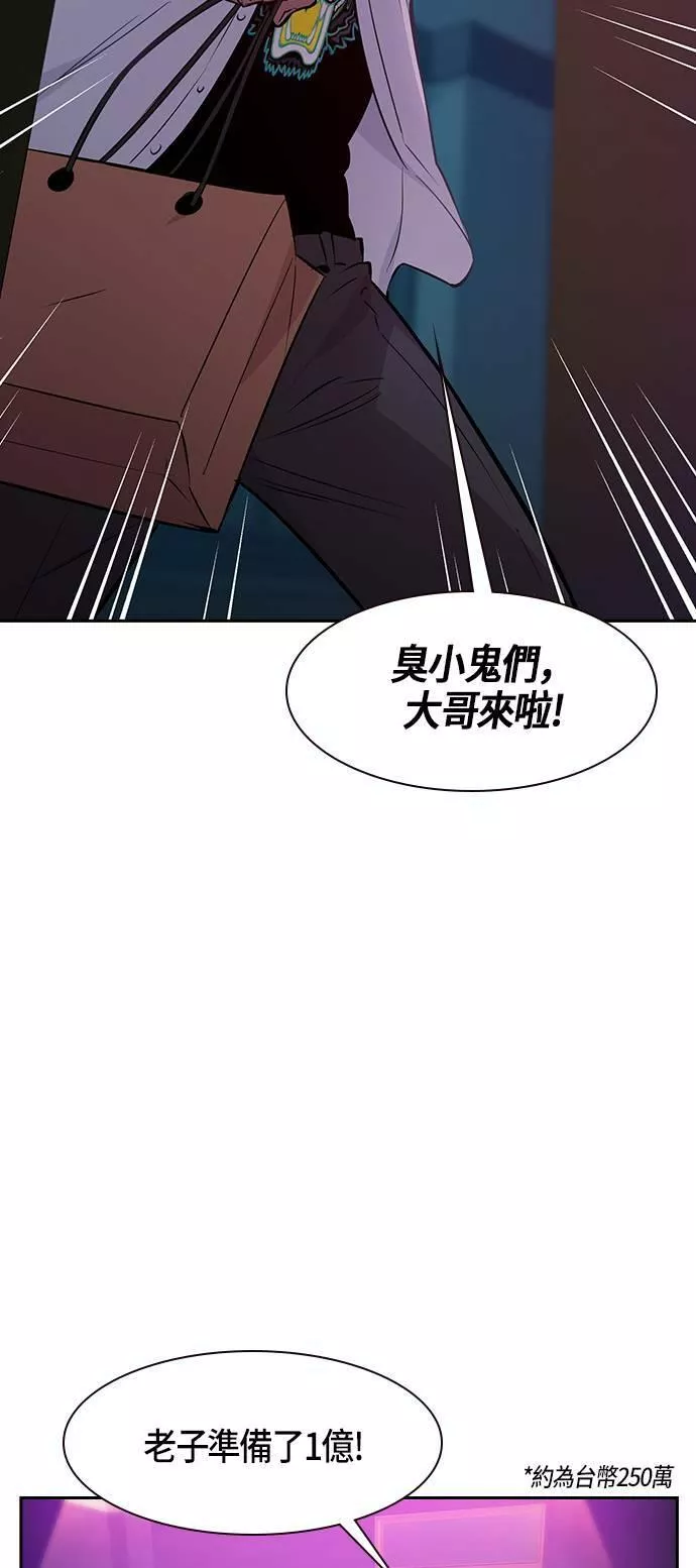 大世界金权道多少钱一位漫画,第83话45图