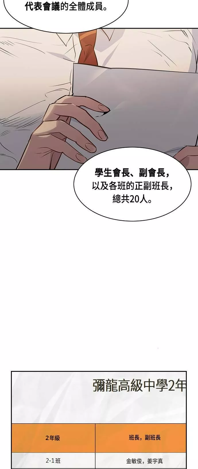 金世权作品漫画,第89话41图