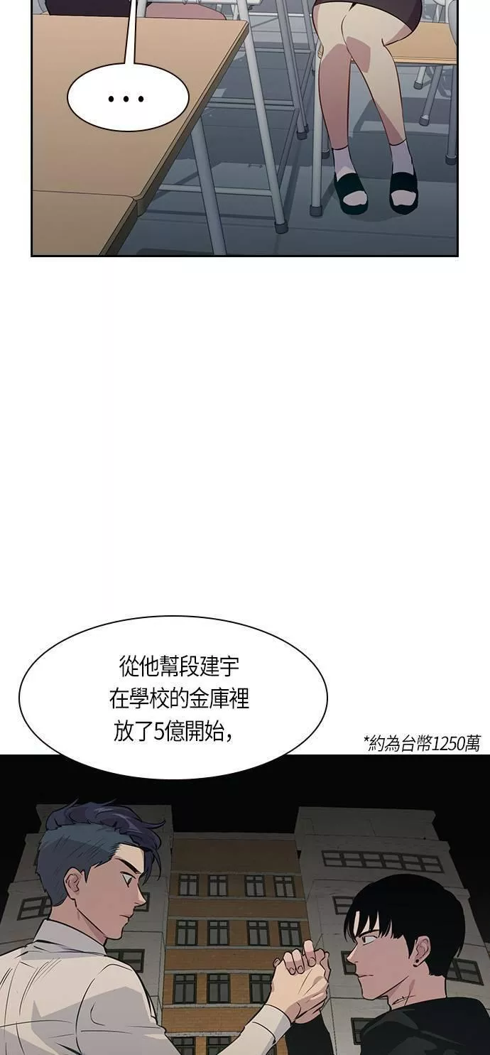 金权文化漫画,第93话20图