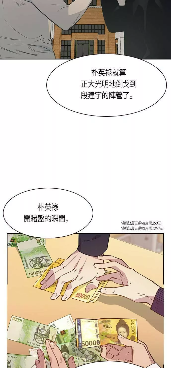 金权文化漫画,第93话21图