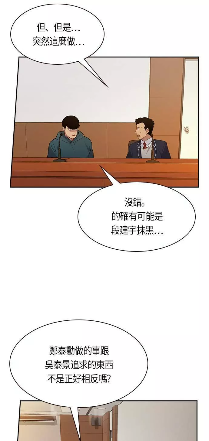 金权申漫画,第105话20图