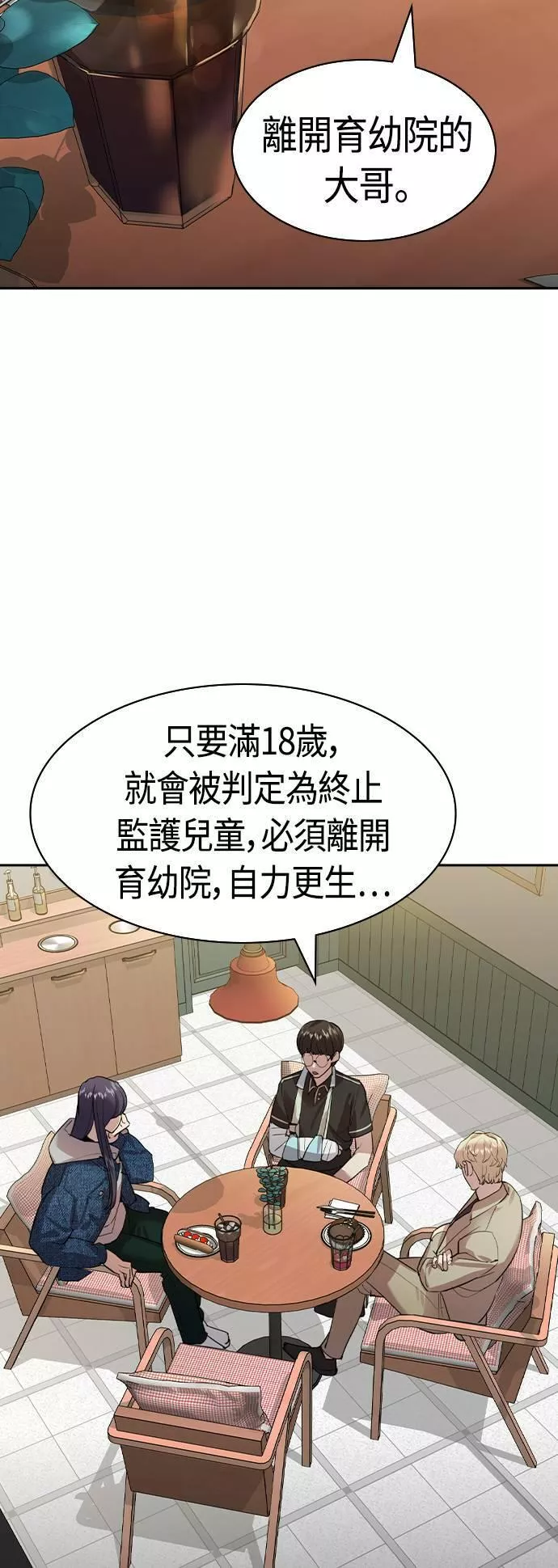 金权世界漫画,第2季 第43话9图