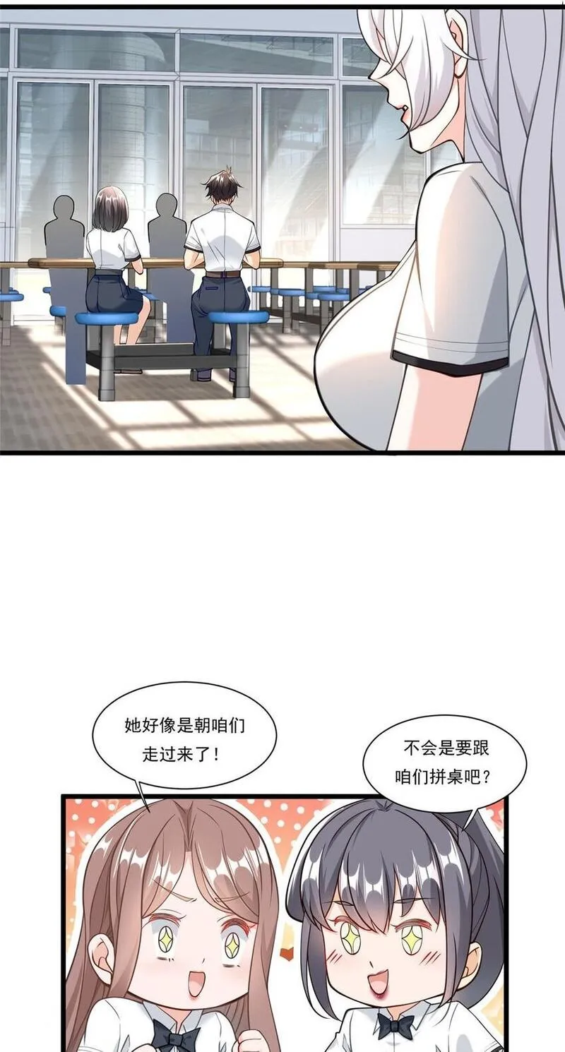 新极品全能高手漫画免费阅读下拉式六漫画漫画,104 那些年你撩过的女孩8图