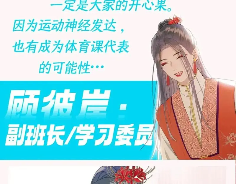 冷宫直播漫画全集漫画,第12期 整活企划：假如古城是个班级5图