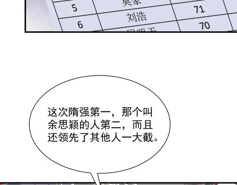 摊牌了我全职业系统340话漫画,551 偷拍事件59图