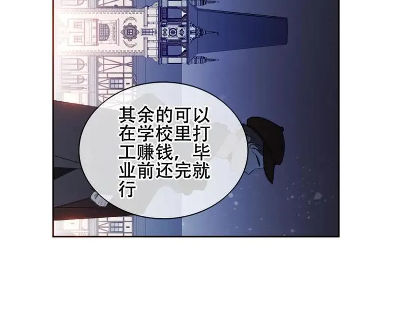 尘梦剧本馆小说漫画,第4话 入学77图