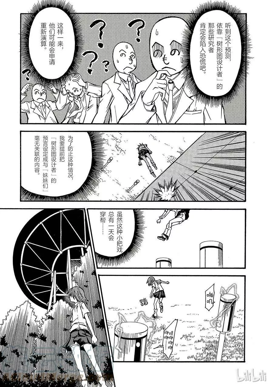 科学超电磁炮漫画,33 八月二十一日 ①13图