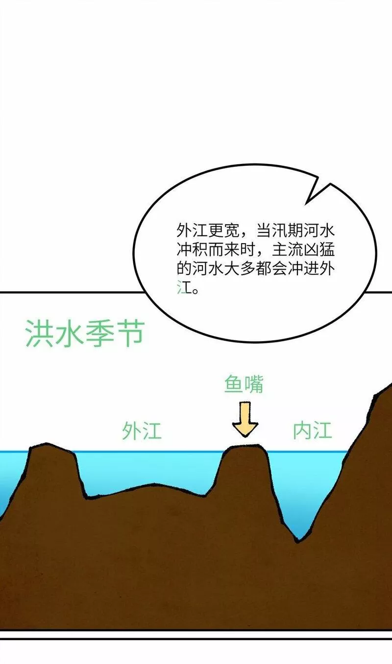 这个天道不昏庸百度百科漫画,40 治水有道44图