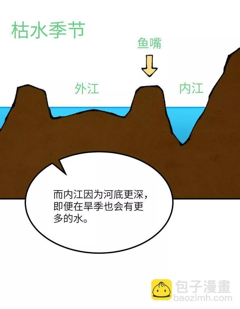 这个天道不昏庸百度百科漫画,40 治水有道45图