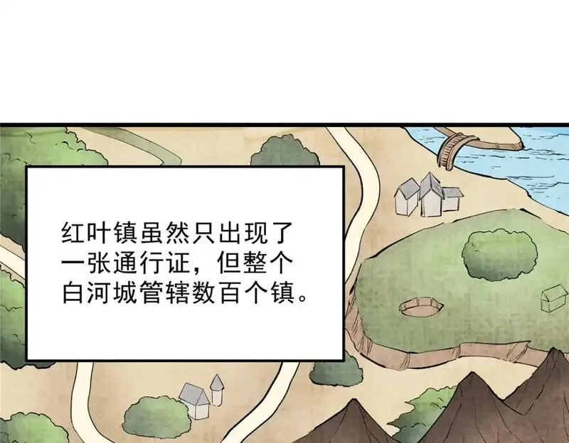 重生之最强剑神石峰全文阅读漫画,61 黑翼城的拍卖51图