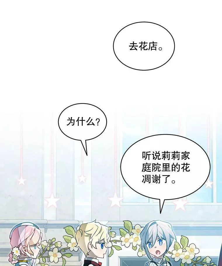 幕后掌权者小姐漫画,23.郊游（2）80图