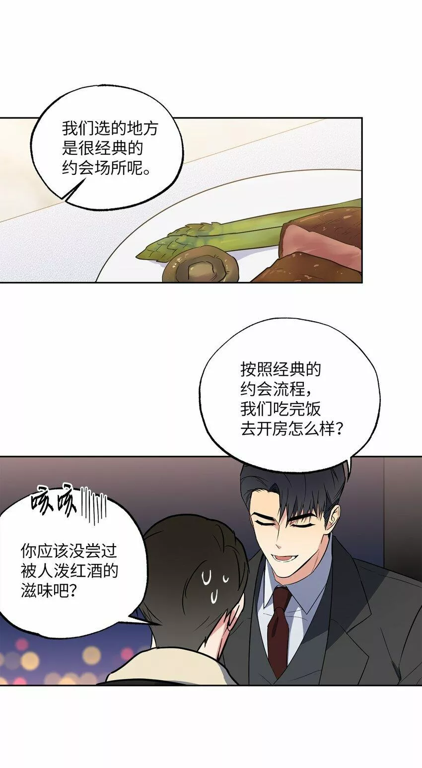 轻易察觉漫画,12 约会40图