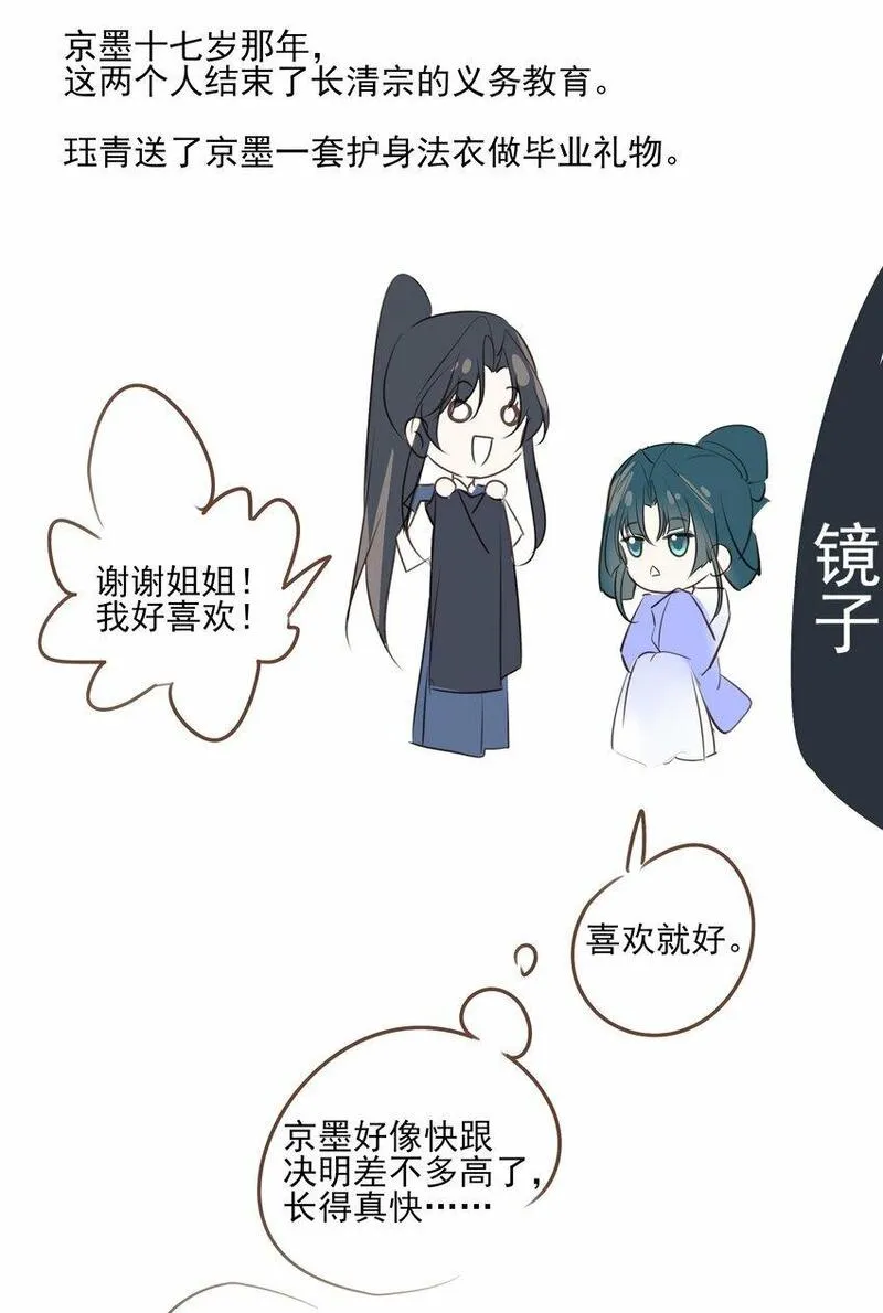 死后我成了哥哥的朱砂痣动漫全集漫画,27 京墨筑基之时54图