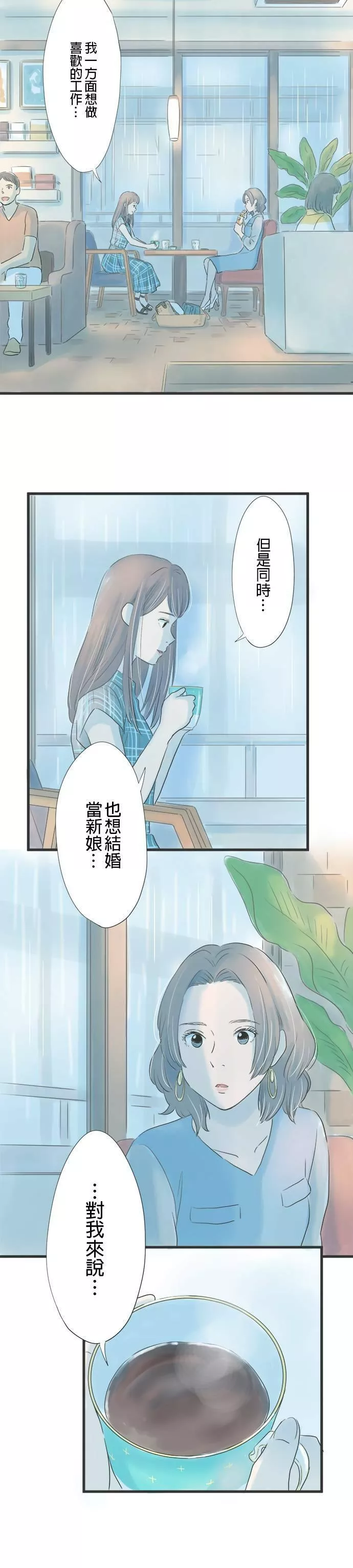 重要的日子总是雨漫画,序章21图