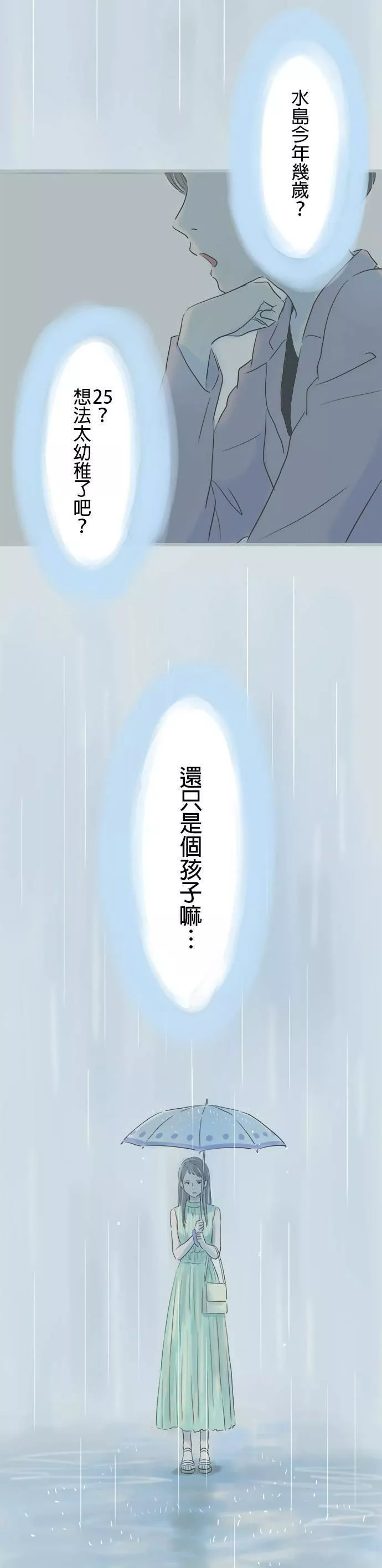 重要的日子总是雨漫画,序章5图