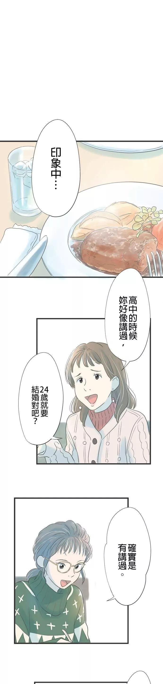 重要的日子总是雨漫画,序章37图